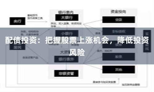 配债投资：把握股票上涨机会，降低投资风险