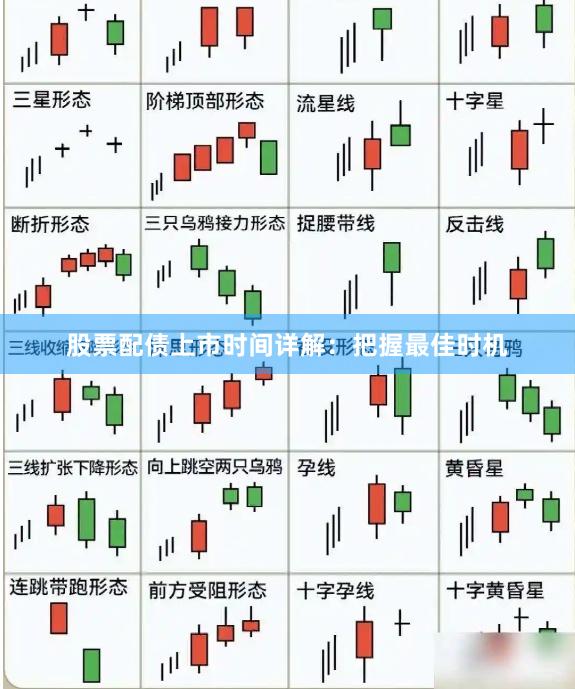 股票配债上市时间详解：把握最佳时机
