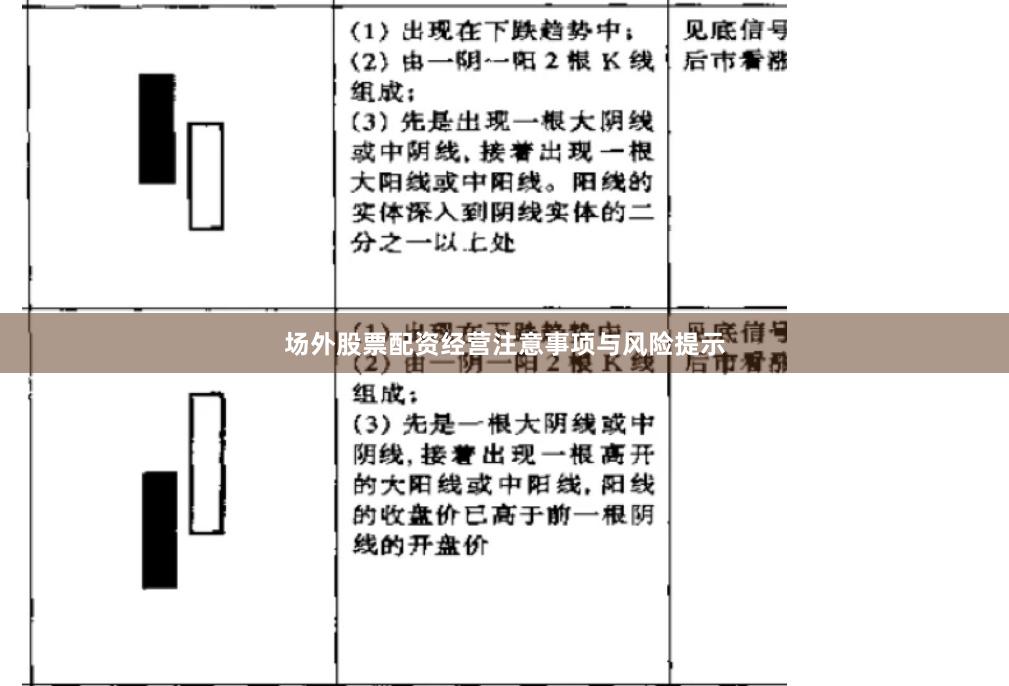 场外股票配资经营注意事项与风险提示