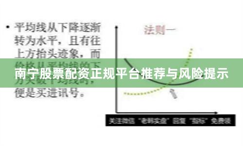 南宁股票配资正规平台推荐与风险提示