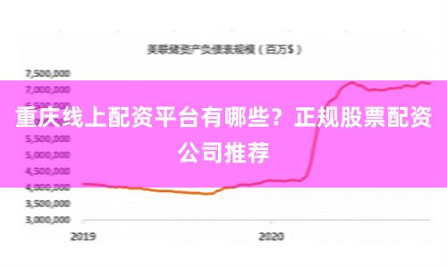 重庆线上配资平台有哪些？正规股票配资公司推荐